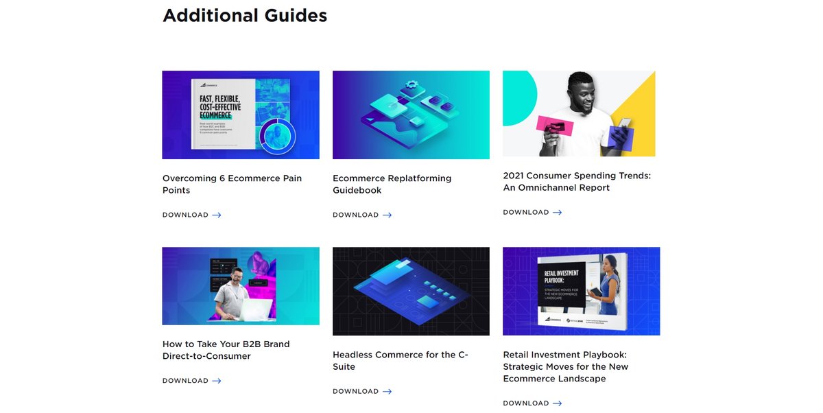Les guides proposés par BigCommerce