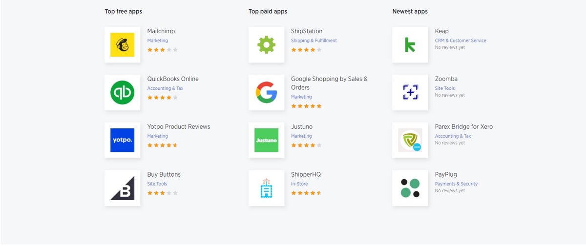 @BigCommerce : un catalogue intéressant de plugins