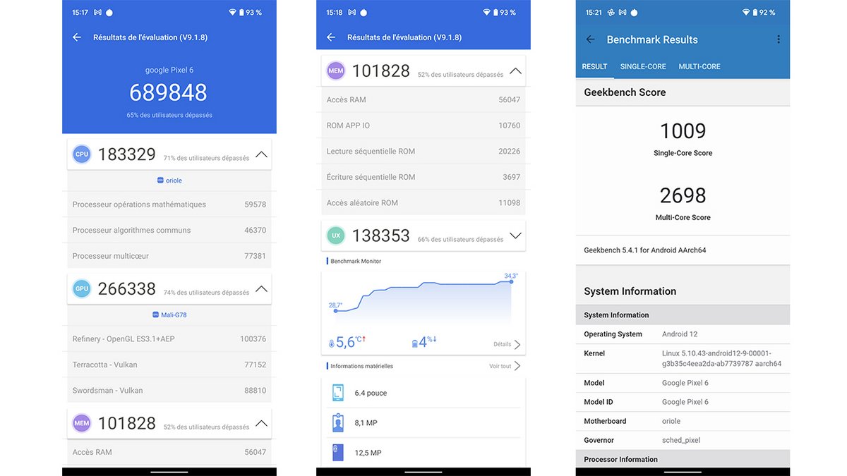 Google Pixel 6 test