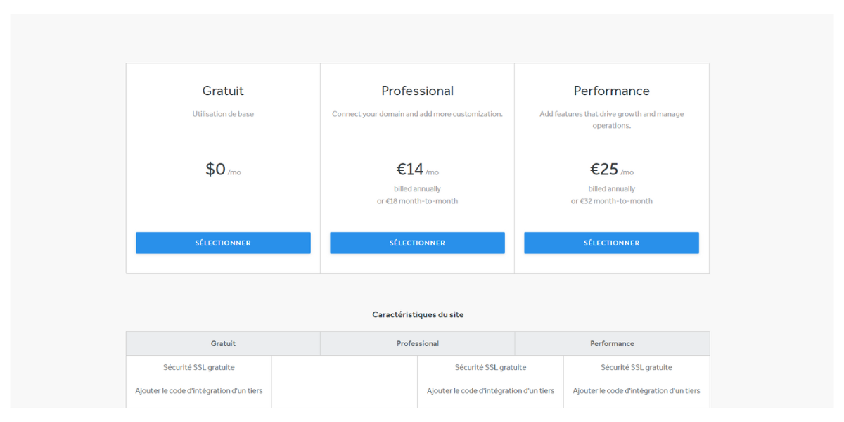 Weebly Tarifs 2023