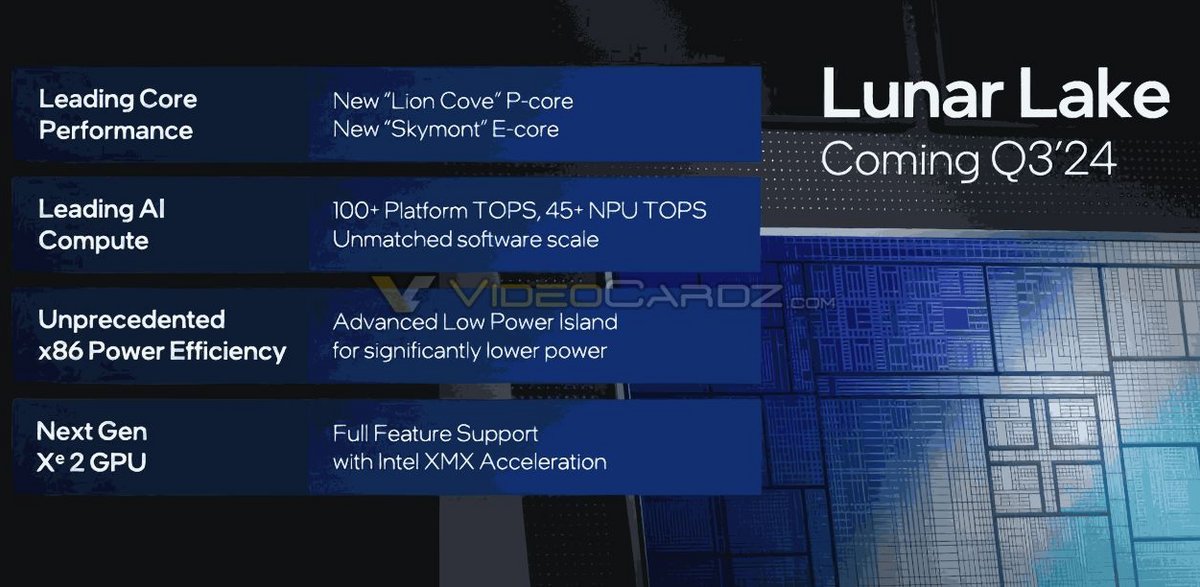 Intel Lunar-Arrow Lake